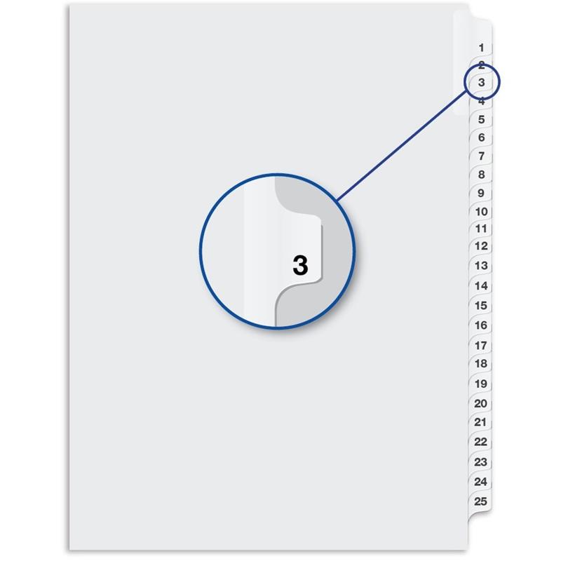 Image Quest Numerical Litigation Index Dividers