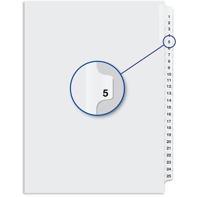 Image Quest Numerical Litigation Index Dividers